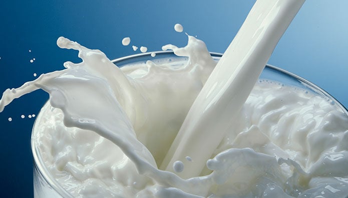 Glass of milk Glass of milk