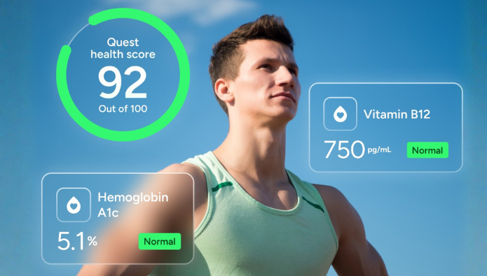 Fitness Elite Health Profile Image 1 
