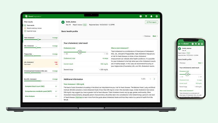 Thyroid Disorder Monitoring: Initial | Quest® | Quest®