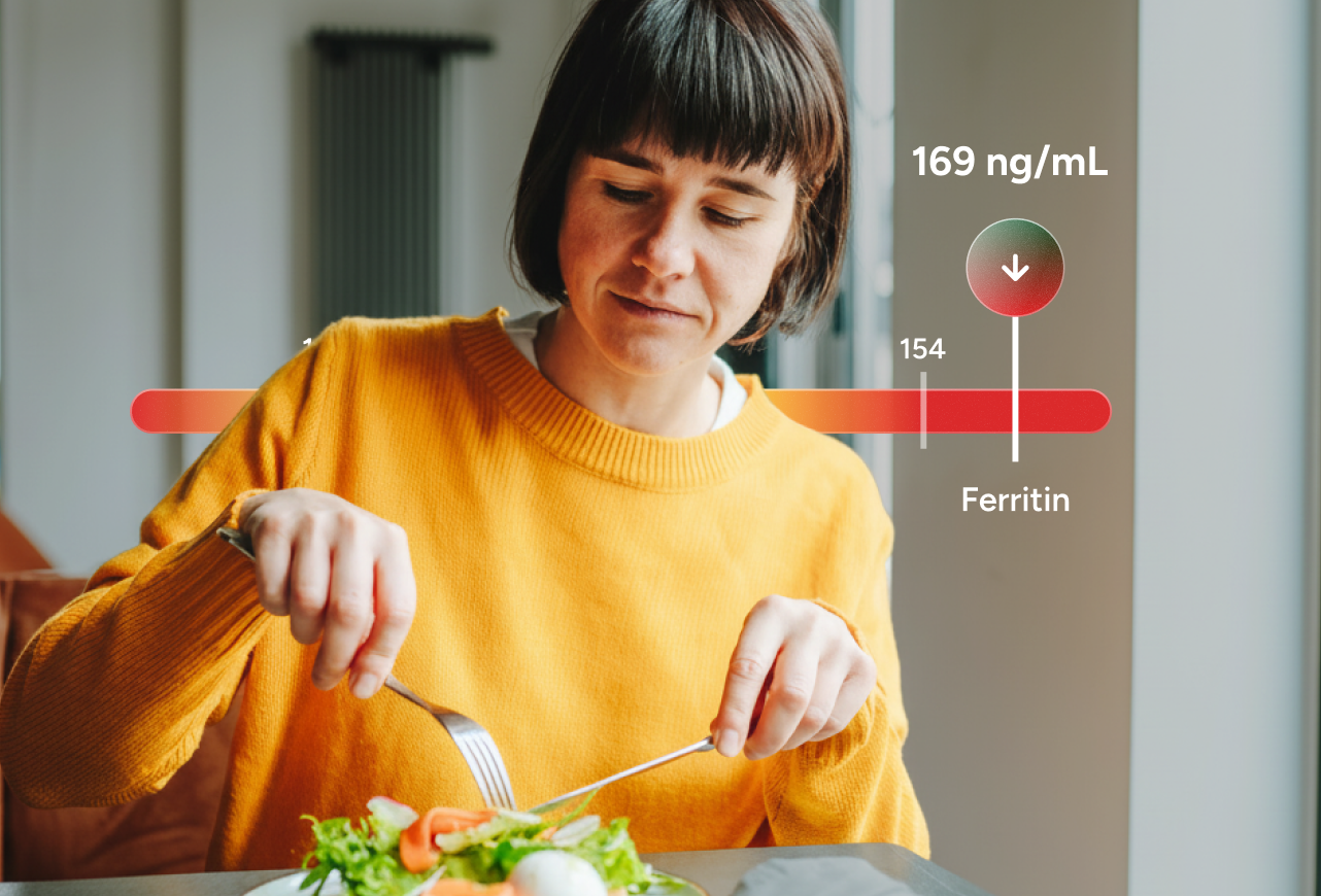 Inflammatory Bowel Disease Nutrient Deficiency Test Panel number 2