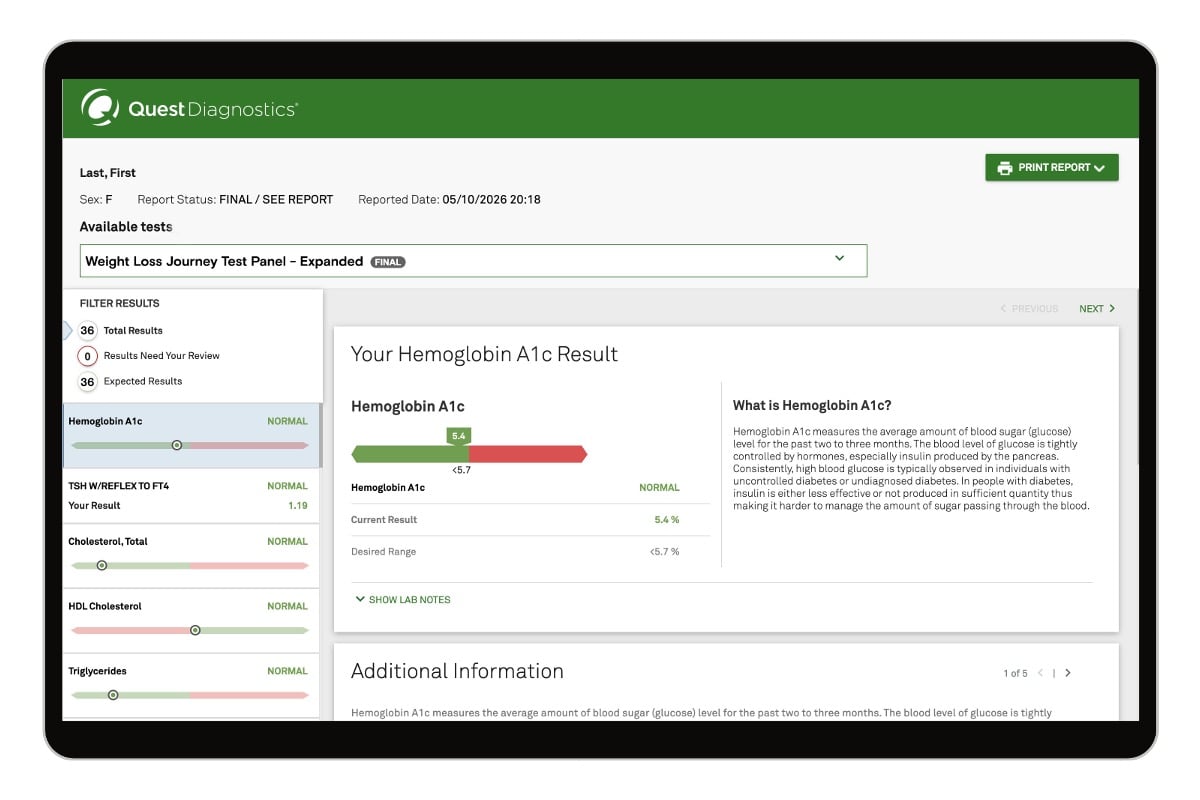 Weight Loss Journey Test Panel &mdash; Expanded number 2