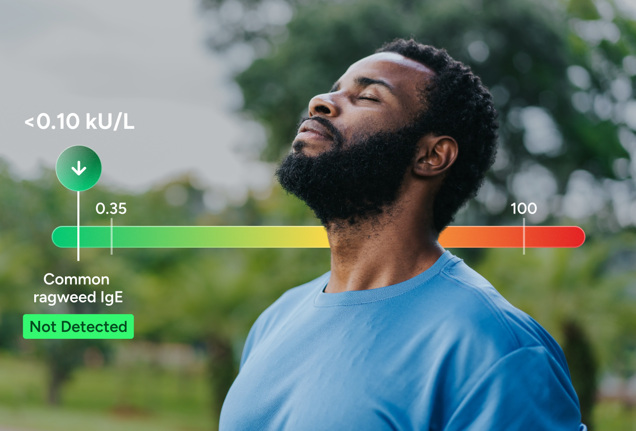 Weed and Grass Allergy Panel number 2