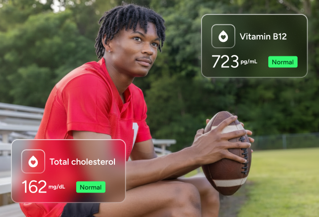 Student Athlete Test Panel number 1