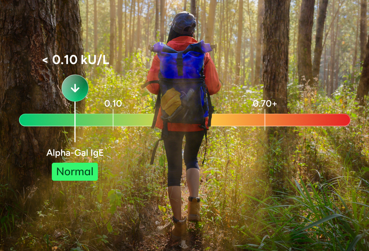 Alpha-Gal Syndrome Allergy Panel number 2