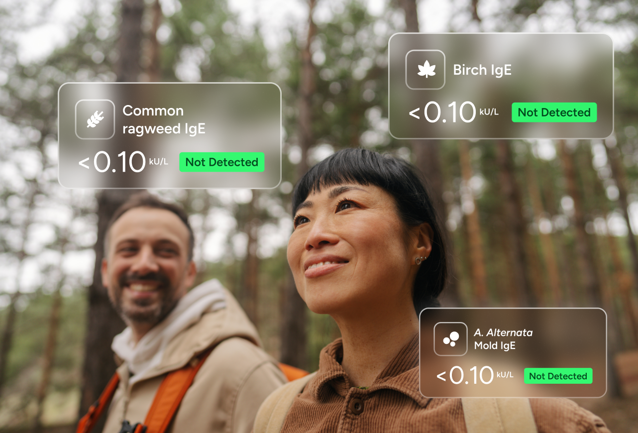 Respiratory Allergy Panel &mdash; Expanded number 2