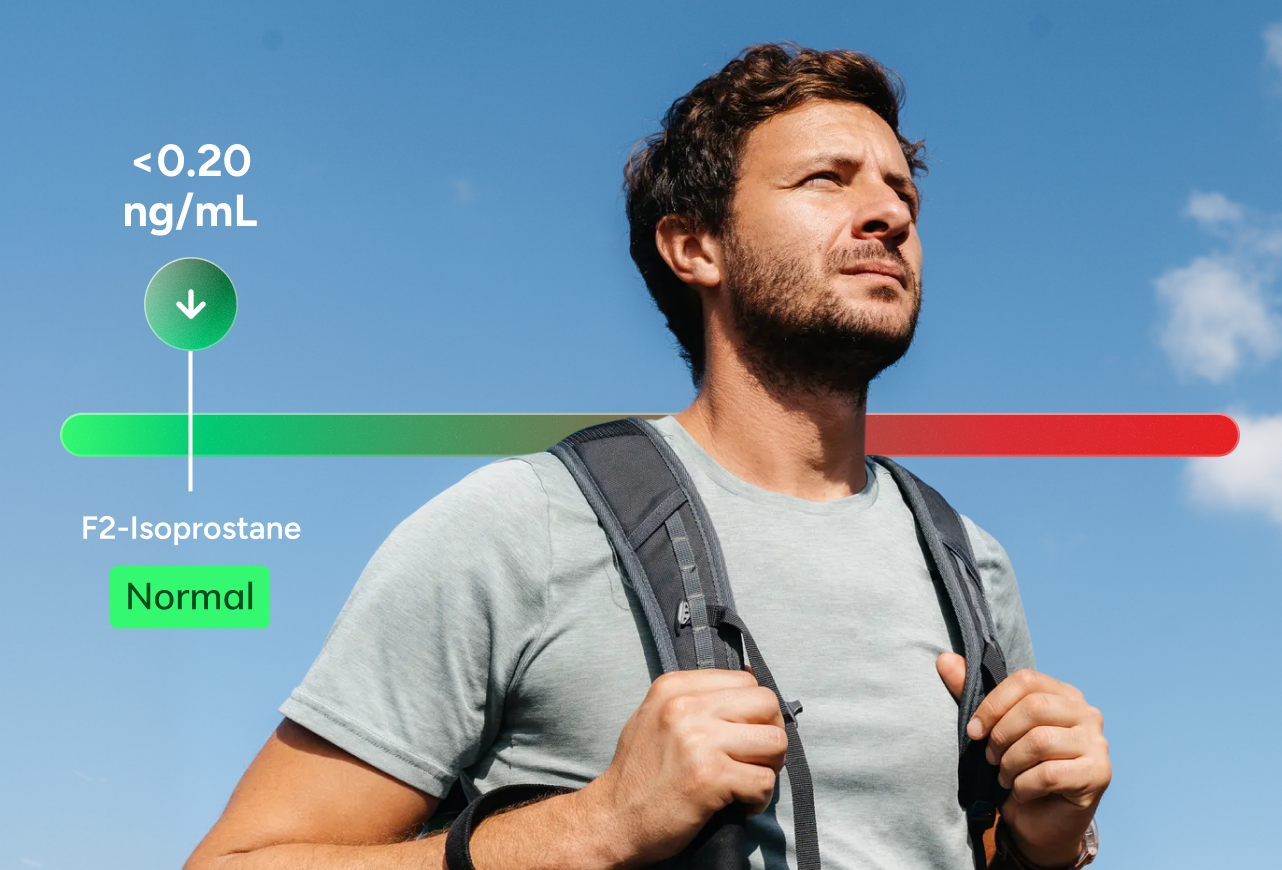 Antioxidant & Oxidant Stress Test number 2