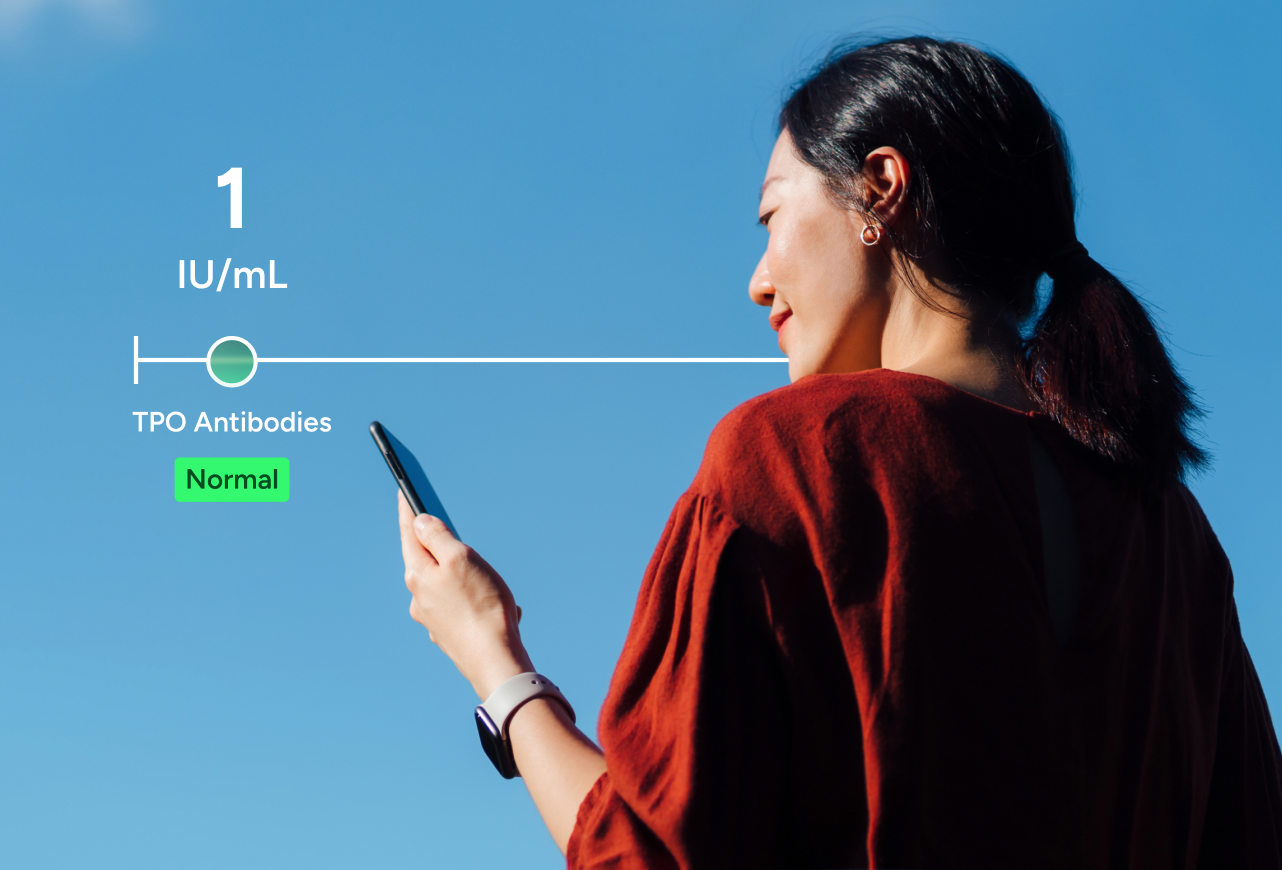 Thyroid Disorder Monitoring &mdash; Initial number 2