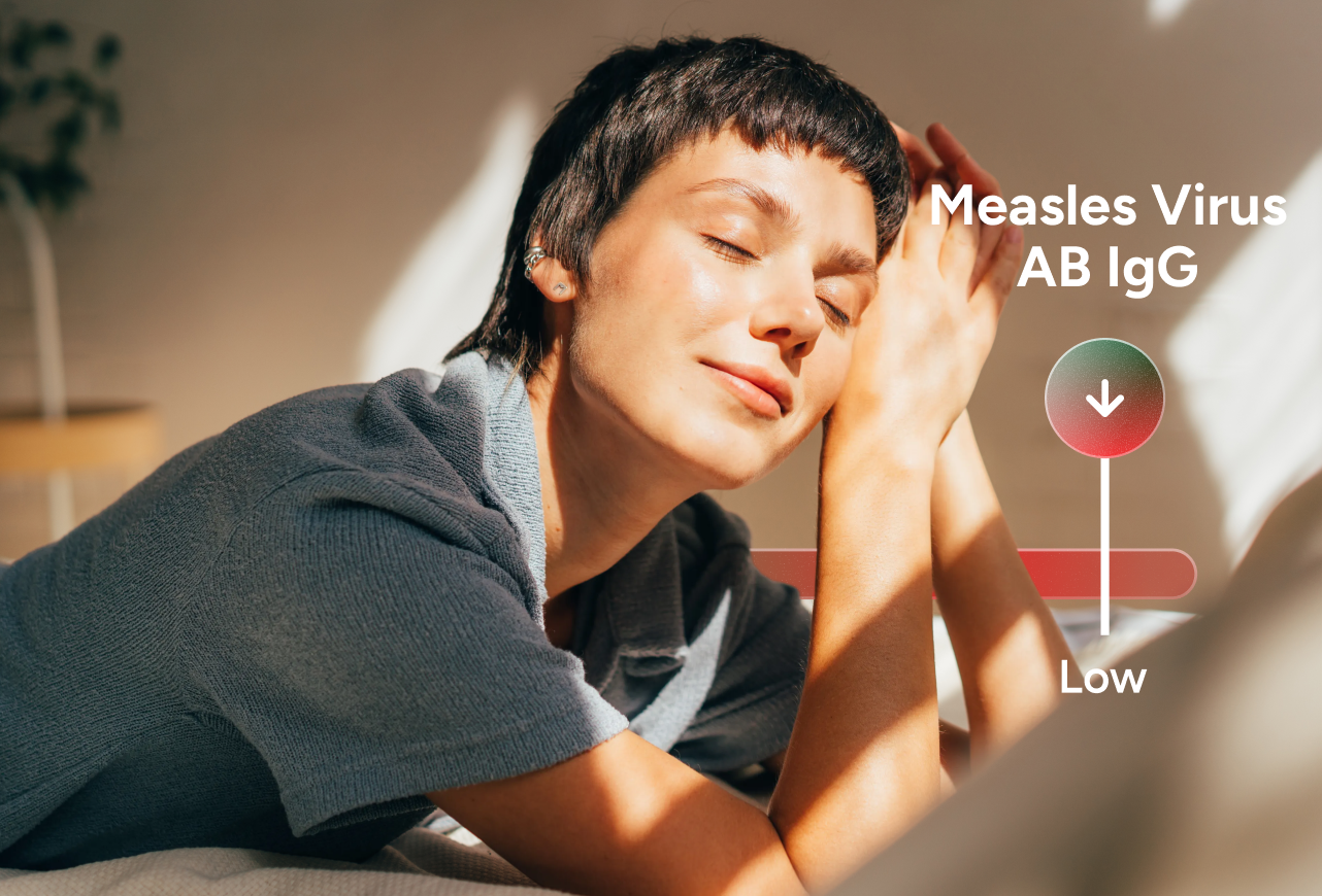 Vaccination Status Test Panel &mdash; Basic number 2