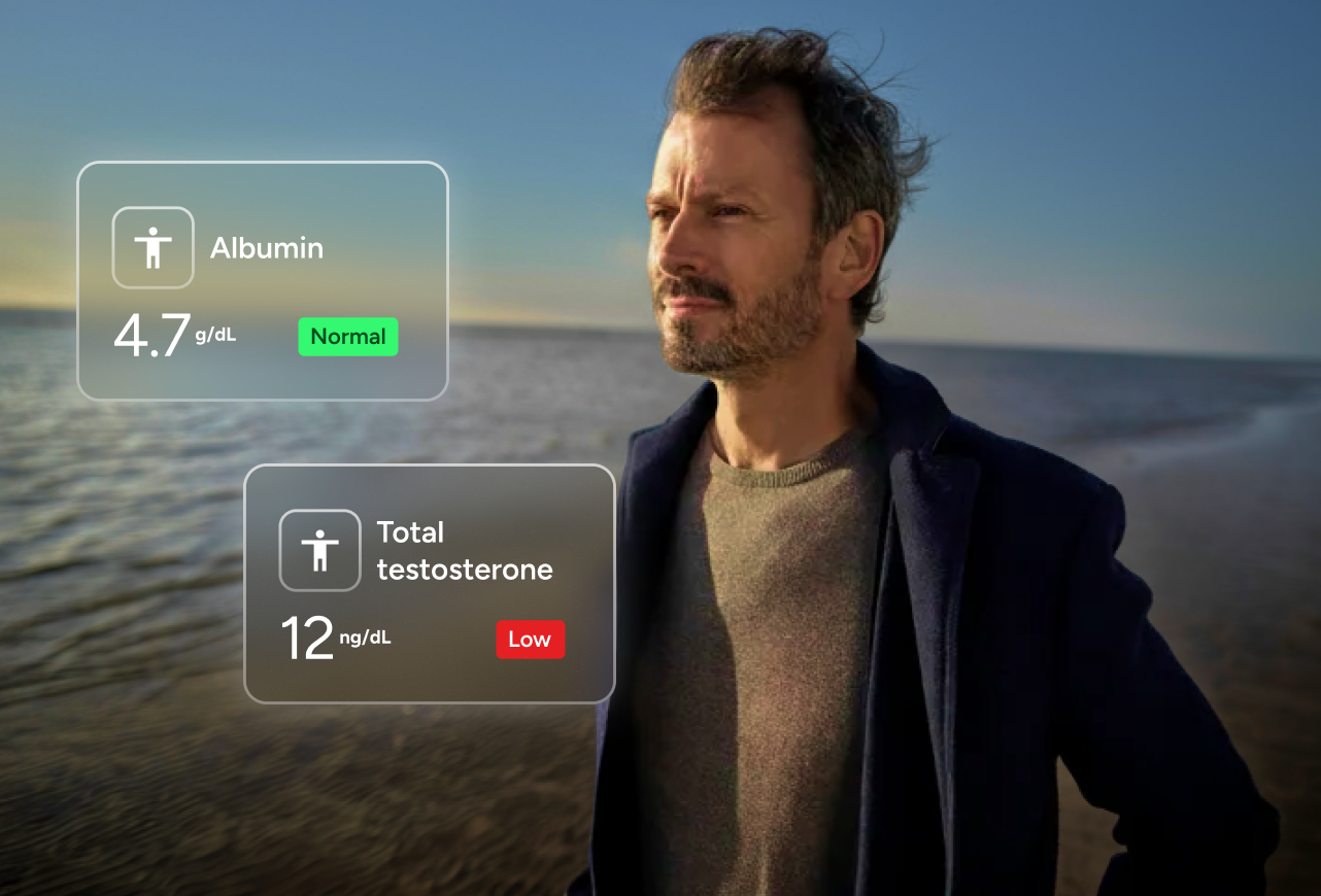 Men's Hormone Test Panel &mdash; Basic number 2