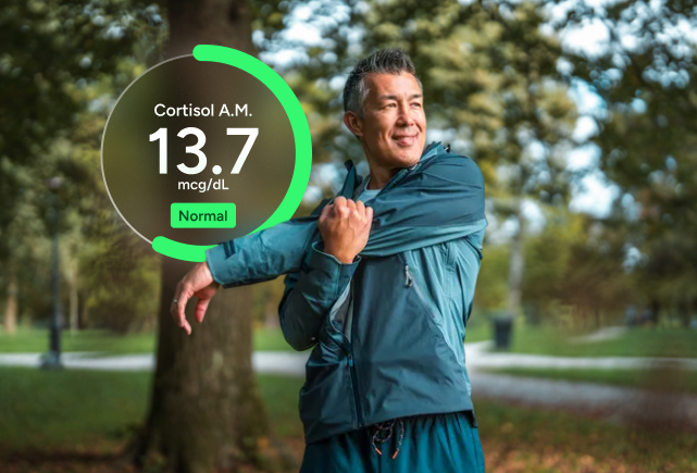 Metabolism Test Panel &mdash; Basic number 2