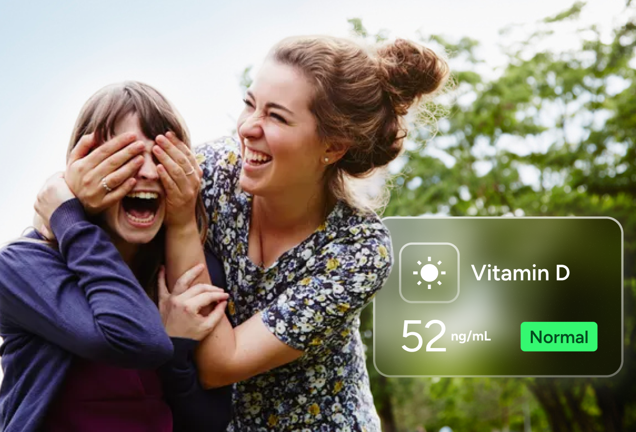 Thyroid Disorder Nutrient Deficiency Test Panel number 2