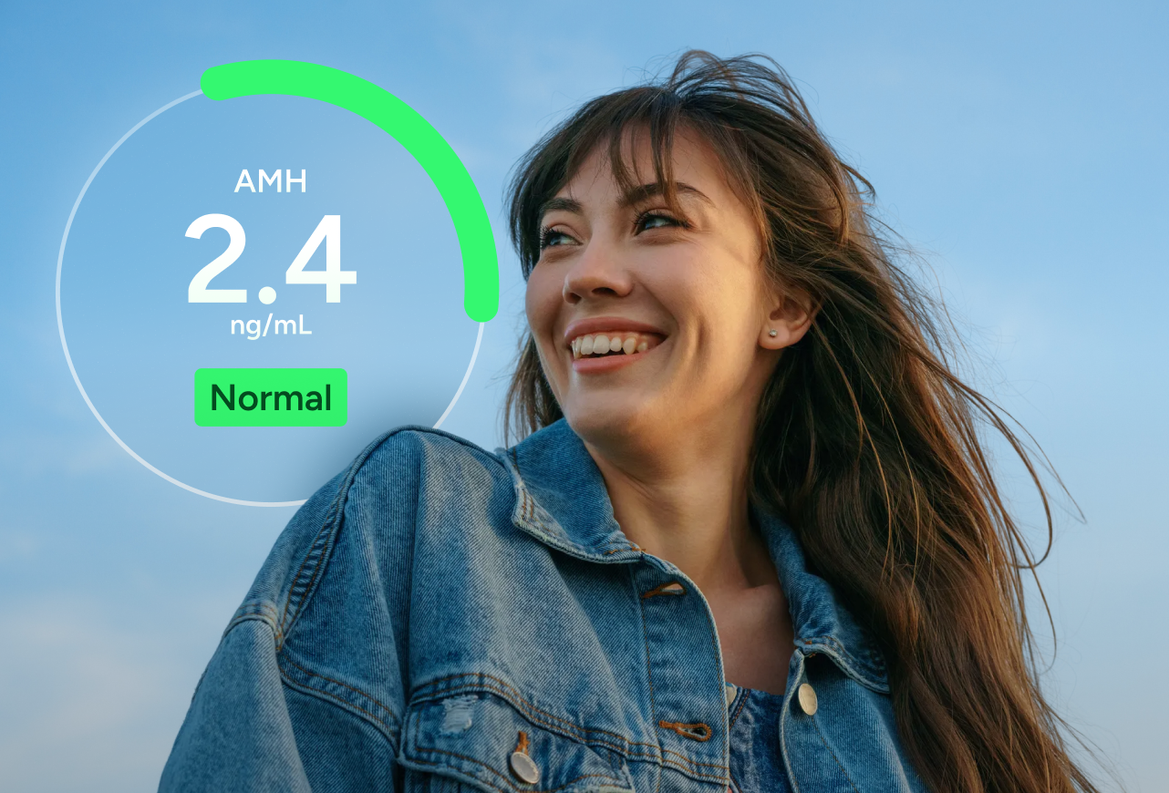 Ovarian Reserve Assessment Test Panel number 2