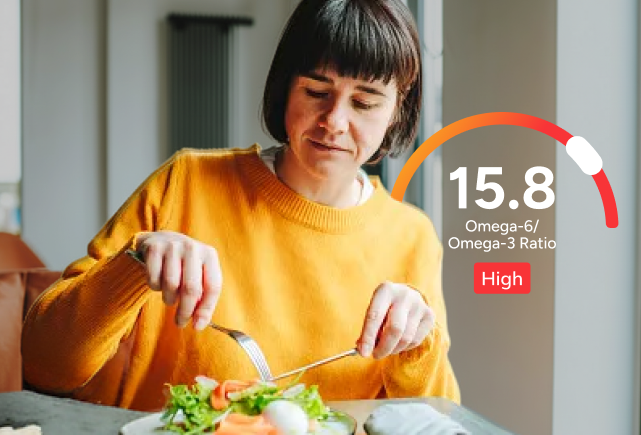 Omega-3 & 6 Ratio Test Panel number 2