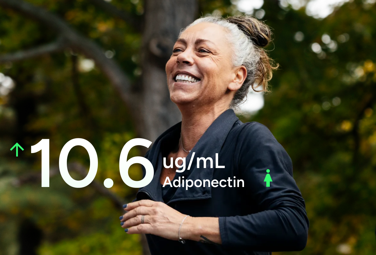 Adiponectin (Fat Metabolism) Test number 2