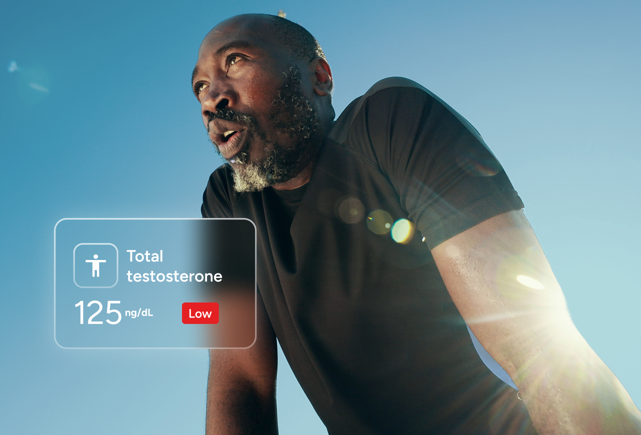 Erectile Dysfunction Test Panel number 2