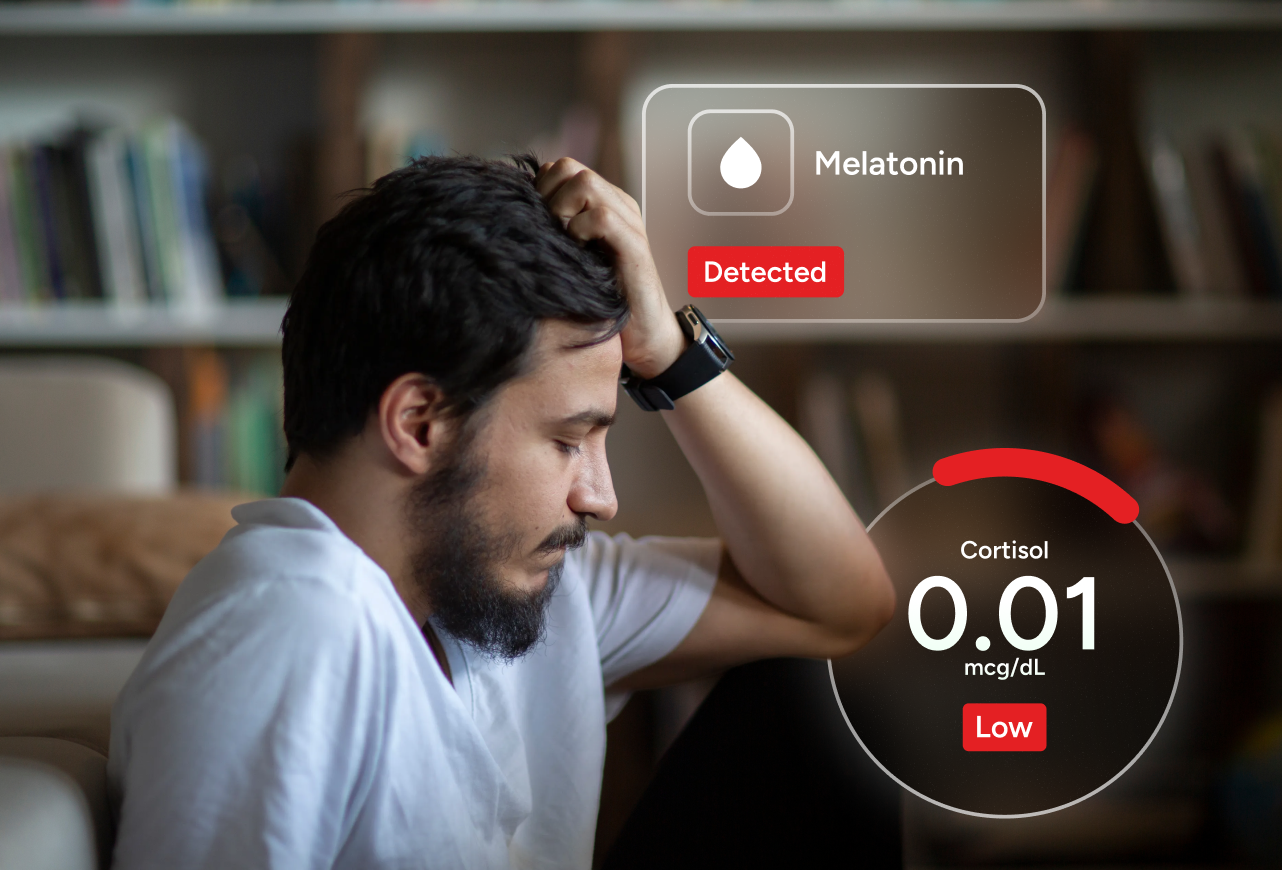 Cortisol & Melatonin (Sleep Hormone) Test Panel &mdash; Full-Day Assessment number 1