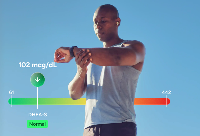 Metabolism Test Panel &mdash; Expanded number 2