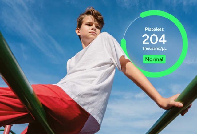 Youth Wellness Test Panel &mdash; Core number 1