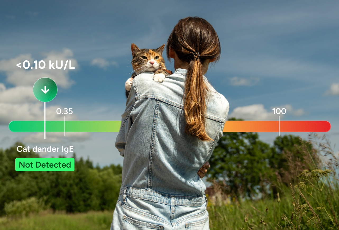 Cat Allergy Test with Reflex to Components number 2