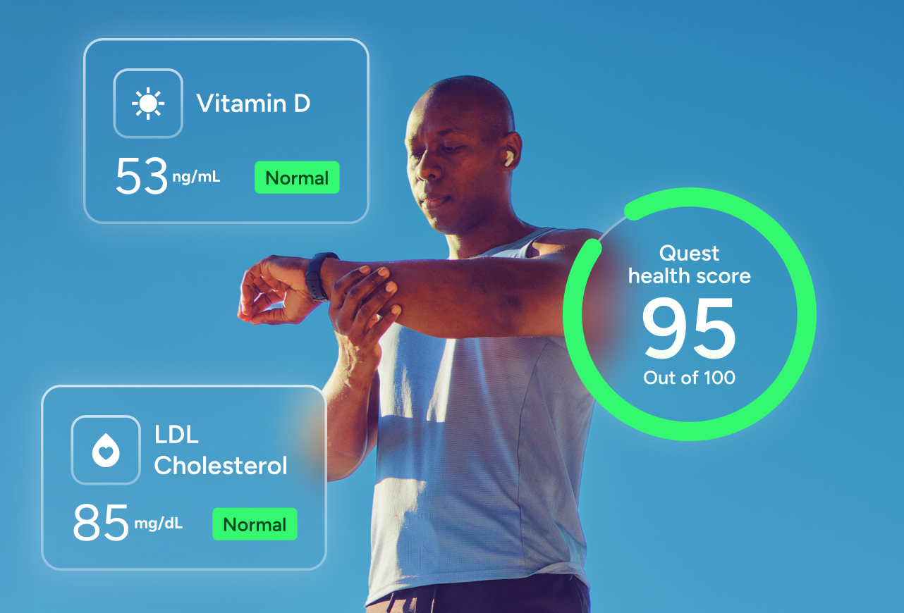 Comprehensive Health Profile &mdash; Men's number 2
