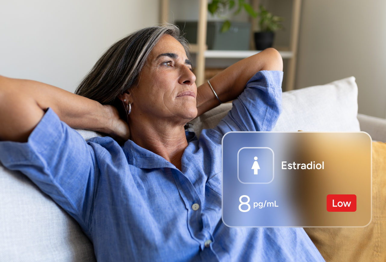 Post Menopause Assessment Test Panel number 2