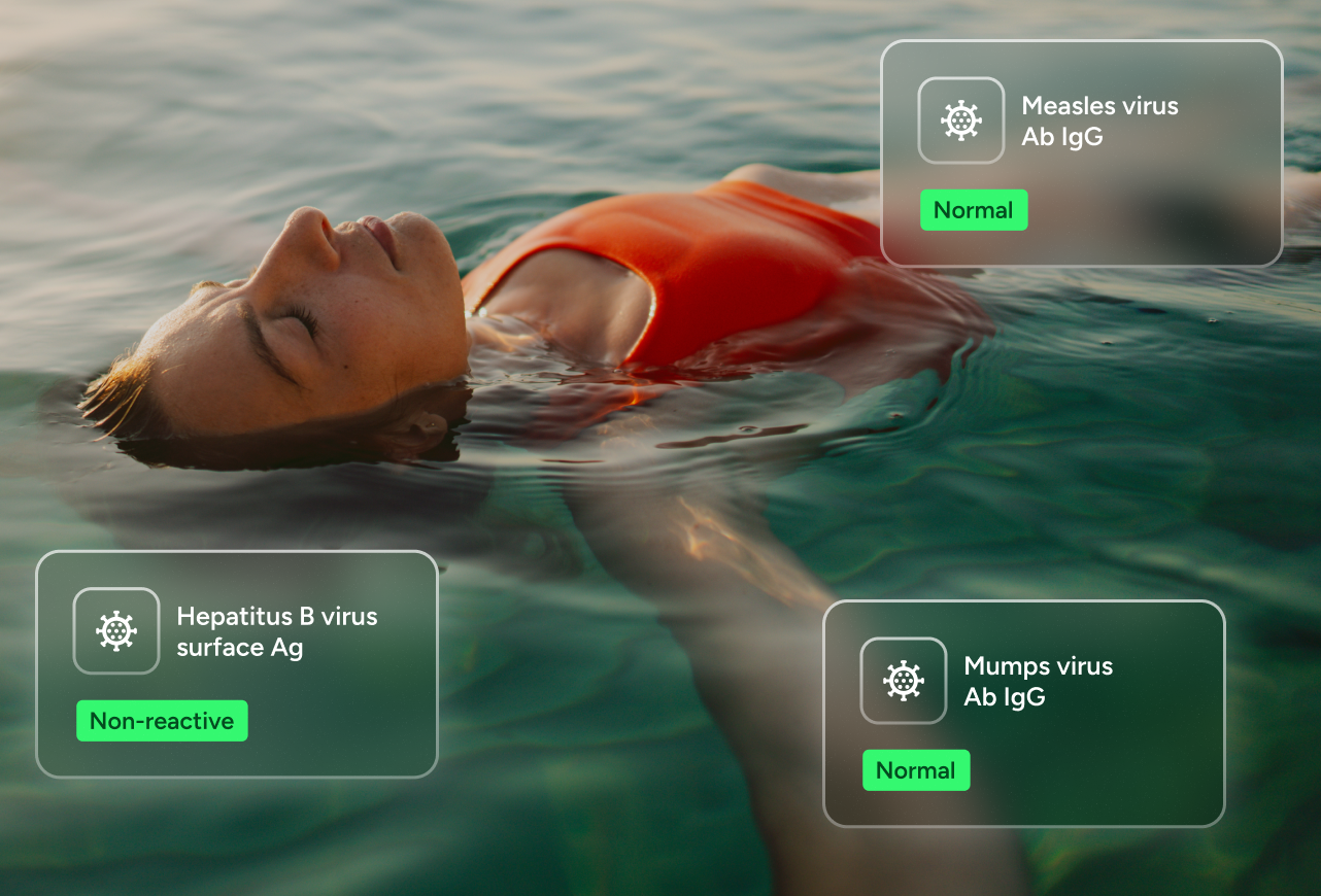 Vaccination Status Test Panel &mdash; Expanded number 2