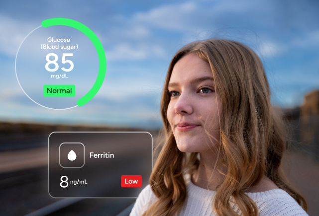 Youth Wellness Test Panel &mdash; Expanded number 1