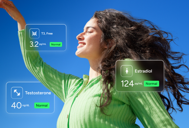 Women's Hormone Test Panel &mdash; Expanded number 1