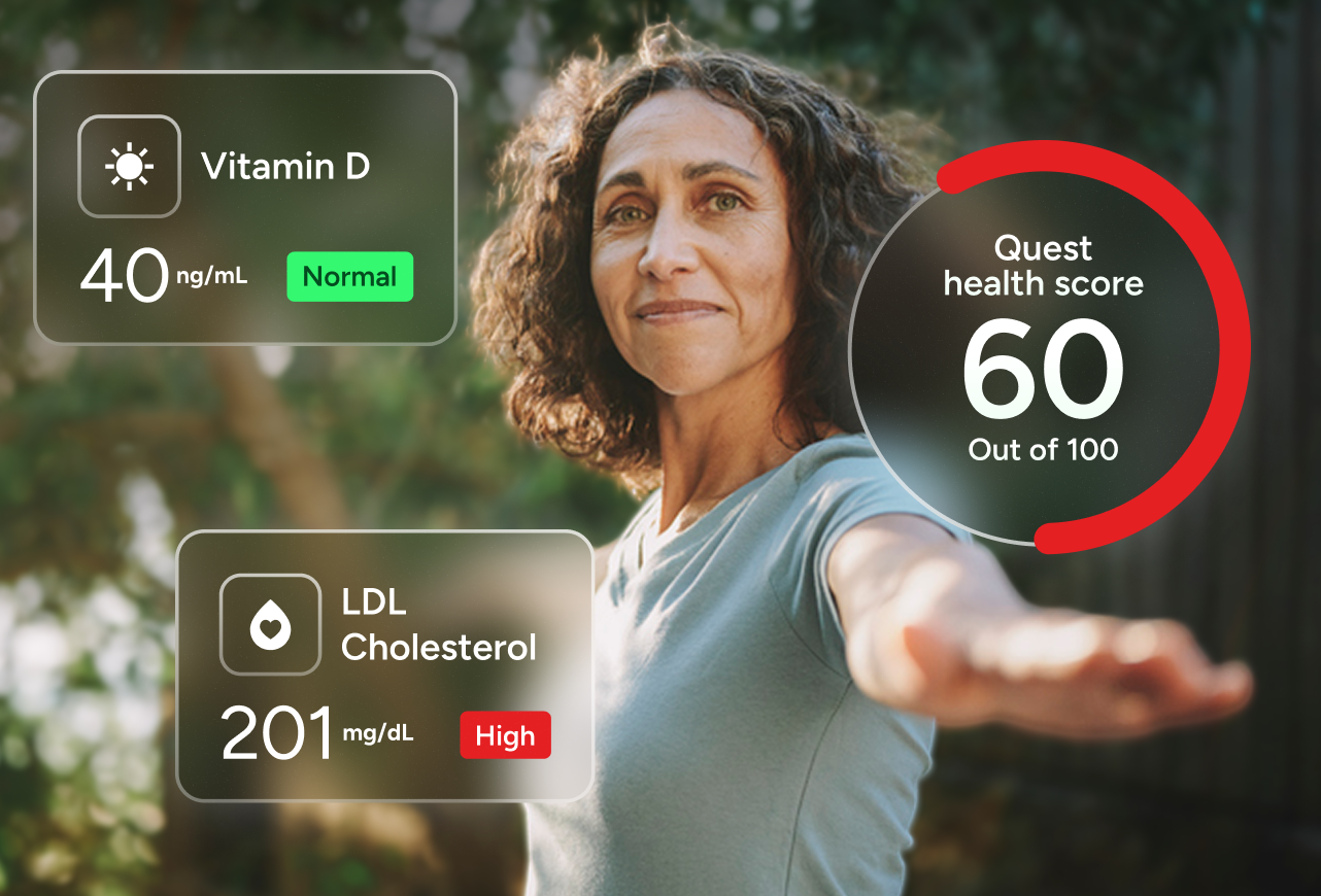 Comprehensive Health Profile &mdash; Women's number 2