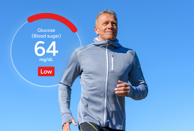 Comprehensive Metabolic Panel (CMP) Test number 2