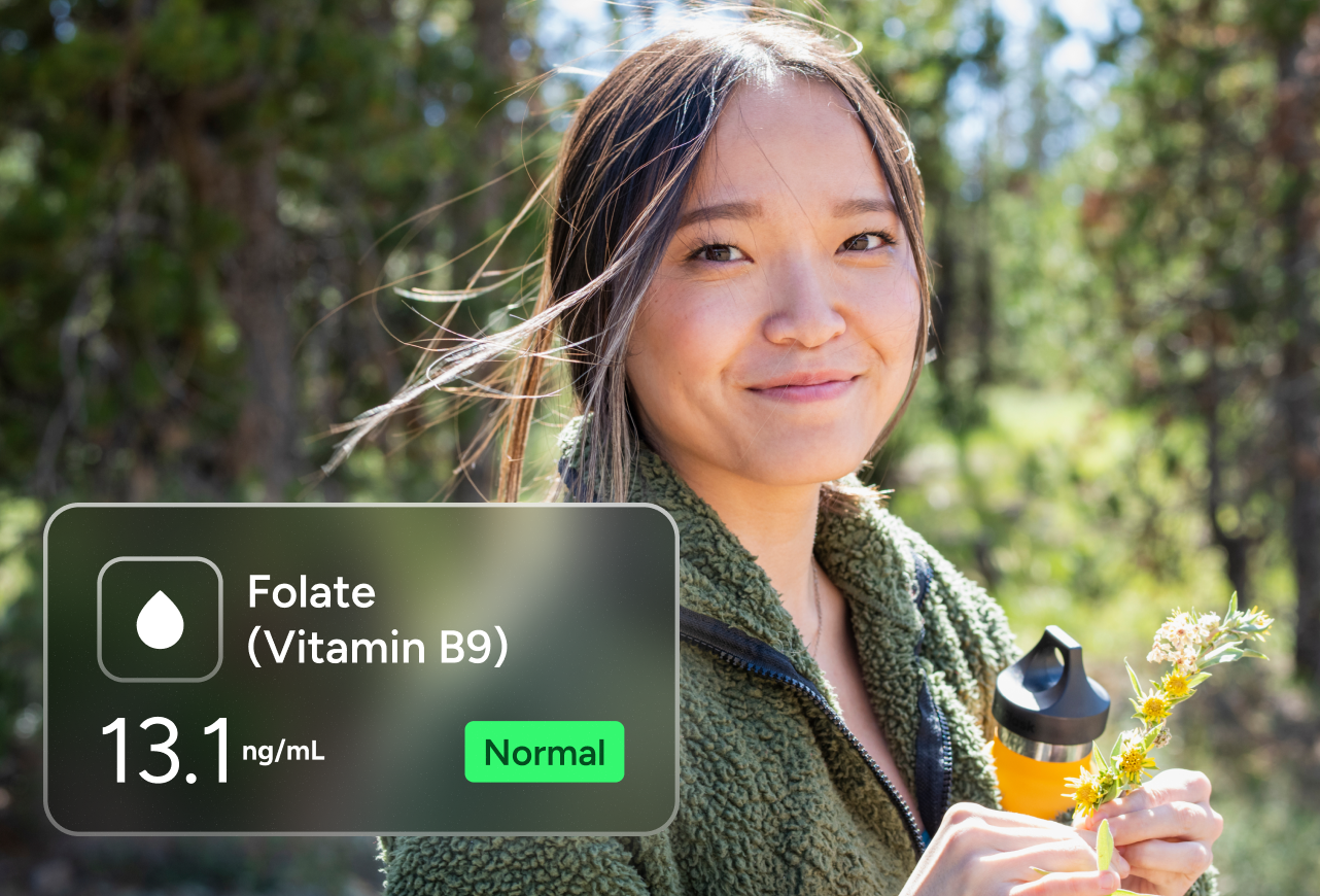 Prenatal & Postpartum Nutrient Deficiency Test Panel number 2