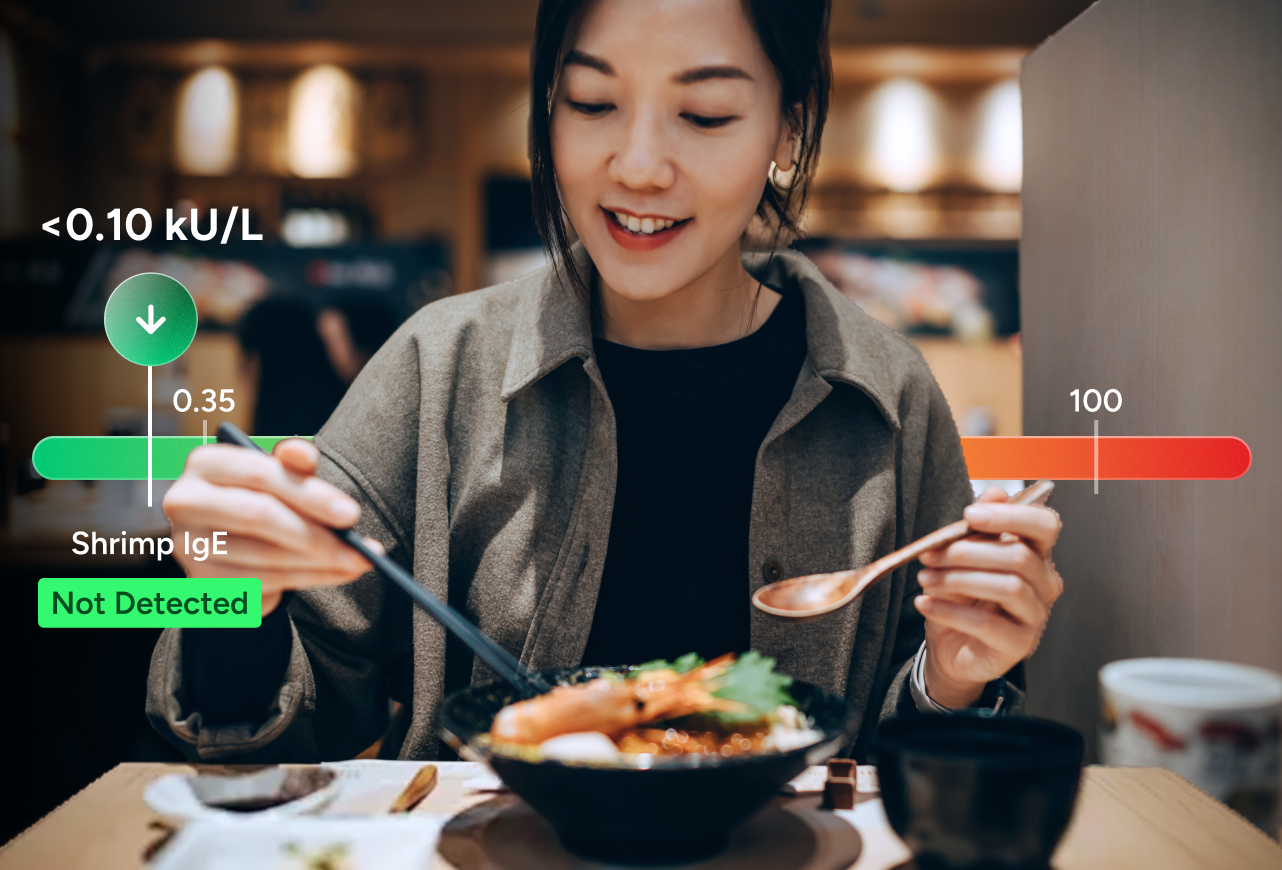 Shellfish Allergy Panel number 2