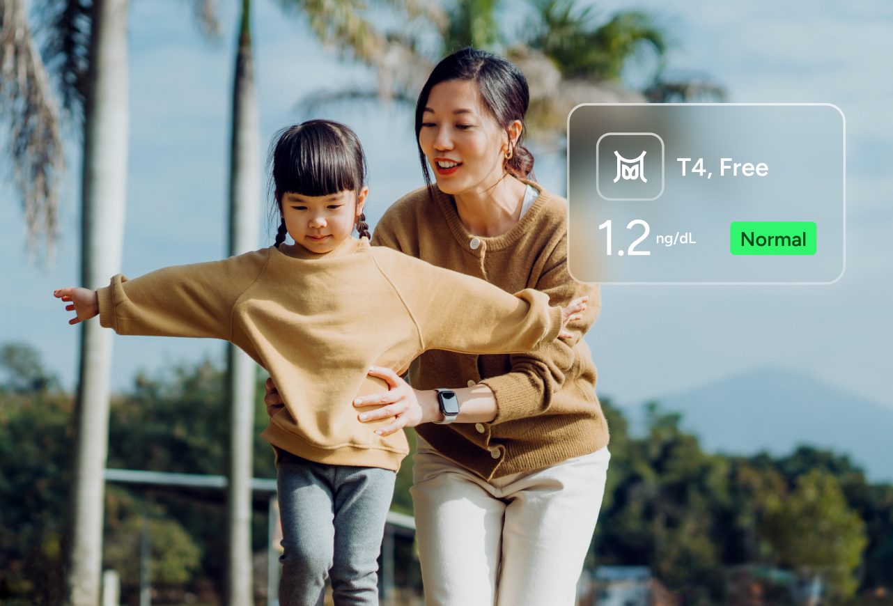 Thyroid Disorder Monitoring &mdash; Ongoing number 2