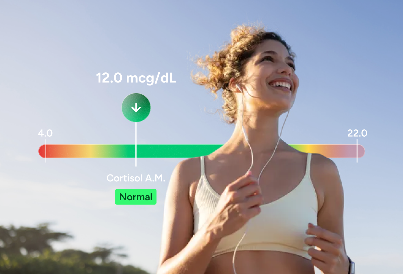 Cortisol Stress Hormone Test number 2