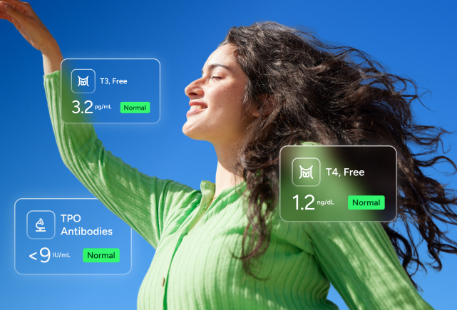 Women's Hormone Test Panel &mdash; Expanded number 2