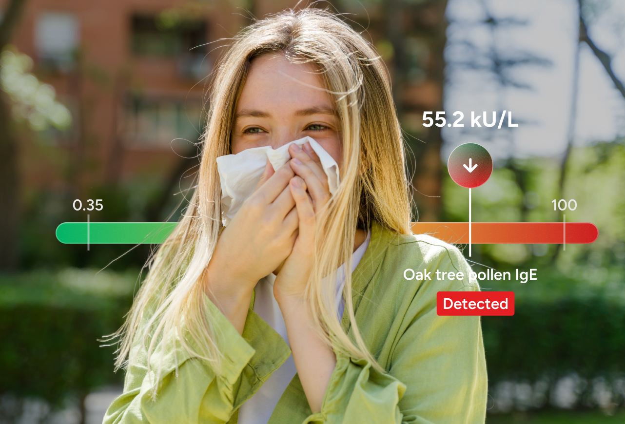 Respiratory Allergy Panel &mdash; Basic number 2