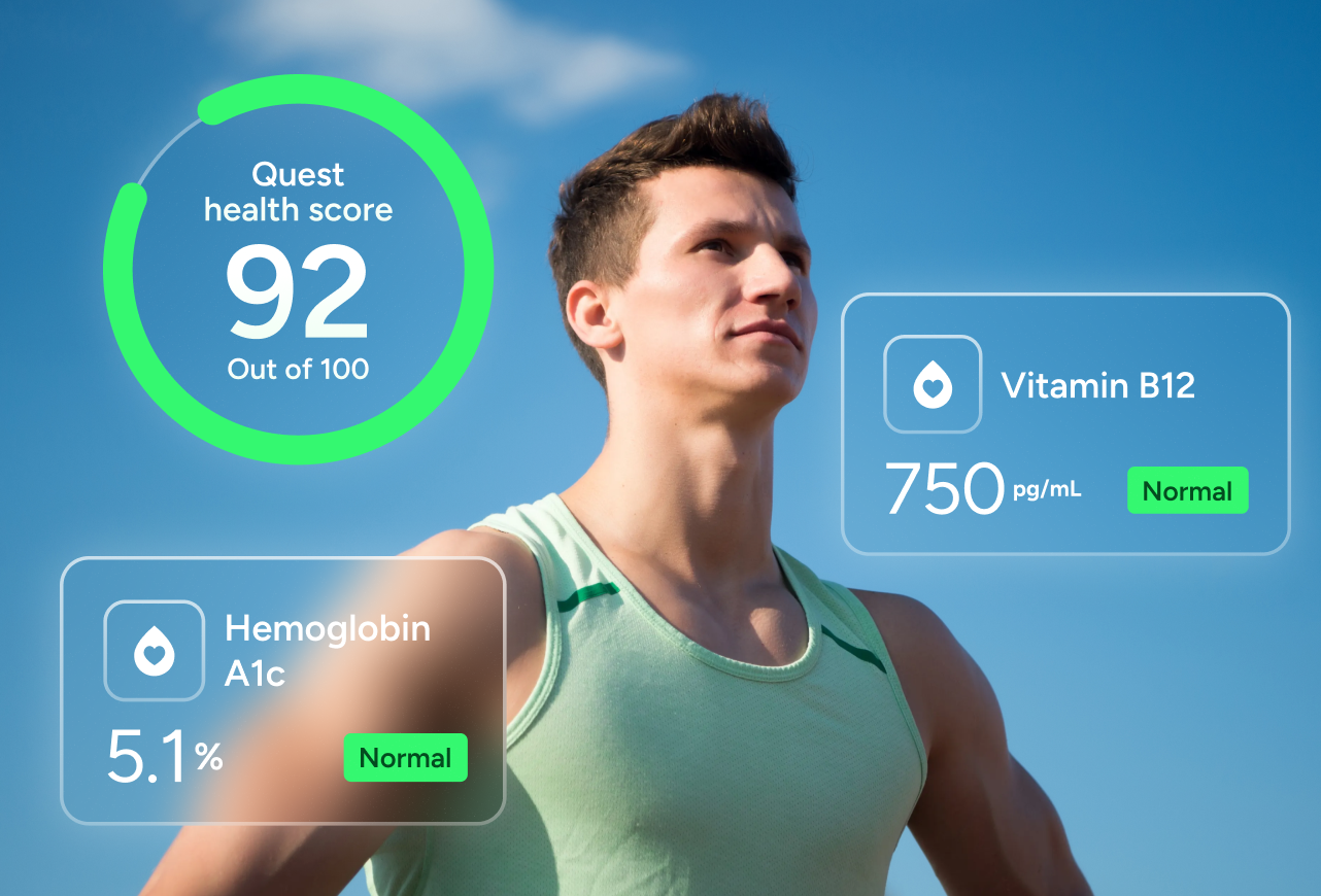 Elite Health Profile number 2