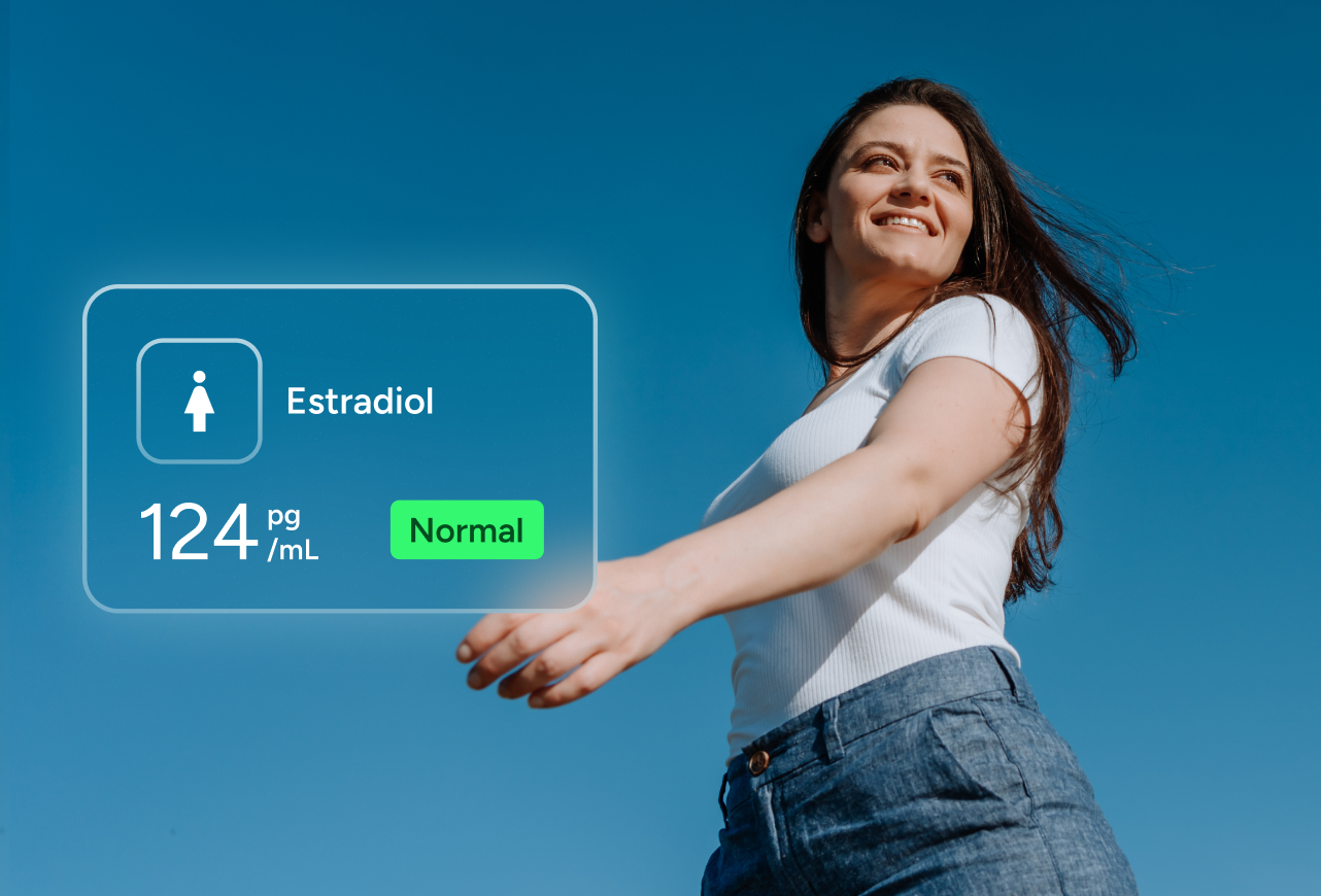 Women's Hormone Test Panel &mdash; Basic number 2