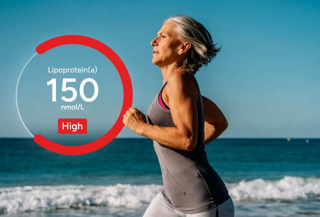 High-Risk Heart Health Lipid and Lp(a) Test Panel number 2