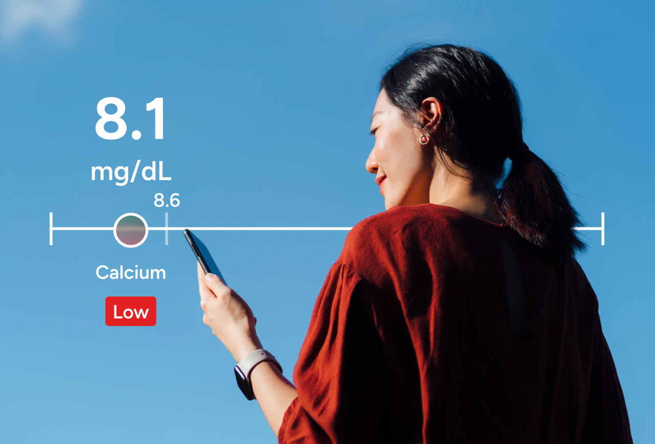 Nutrient Deficiency Test Panel for Oral Contraceptive Patients number 2